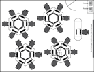 ICT Room Layout - Islands